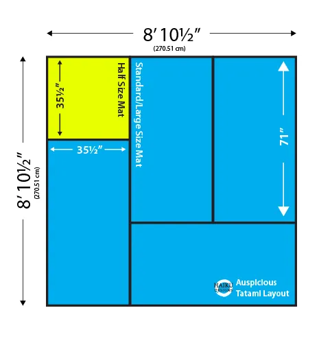 Half Size Tatami Floor Mat